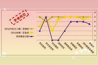002692ST遠程4月6日小幅下跌1.09%收盤，最新收盤價3.62元