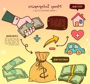 長安汽車:公司每年將銷售收入的5%投入到研發“十一五”至今已累計投入超過